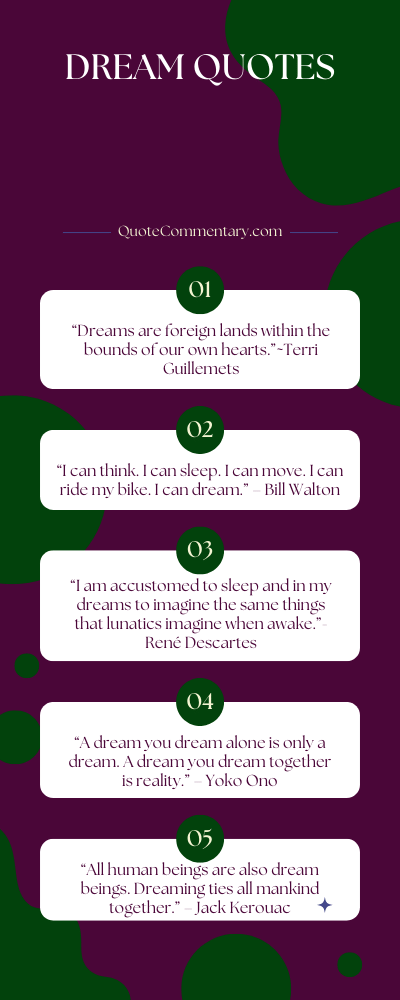 79 Dream Quotes + Their Meanings/Explanations